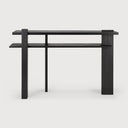Abstract Console