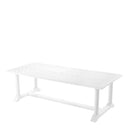 Rectangular Outdoor Dining Table Bell Rive