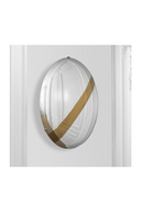 Convex Mirror Wall Plate Cleveland