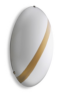 Convex Mirror Wall Plate Cleveland