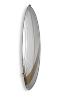 Convex Mirror Wall Plate Cleveland