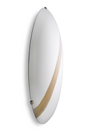 Convex Mirror Wall Plate Cleveland