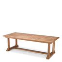 Rectangular Outdoor Dining Table Bell Rive