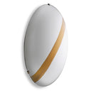 Convex Mirror Wall Plate Cleveland