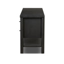 Roark Media Console