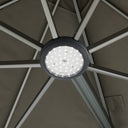 Shadowspec Serenity Outdoor Octagon Umbrella