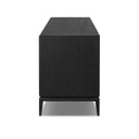 Rosenell Media Console