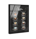 Fashion Coffee Choices