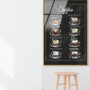 Fashion Coffee Choices