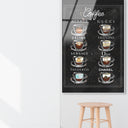 Fashion Coffee Choices