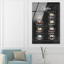 Fashion Coffee Choices