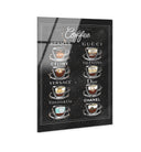 Fashion Coffee Choices