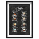 Fashion Coffee Choices