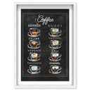 Fashion Coffee Choices