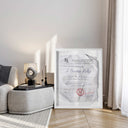 RX-Luxury Counselor - Personalize It