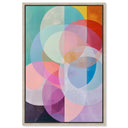 Orbiting Colors II