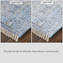 Caldwell 8804F Blue