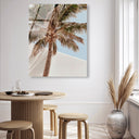 Monotone Tropics I