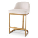 Minimalist Counter Stool Condos