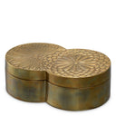 Antique Brass Box Meiji