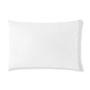 Pair of Pillowcases Memória